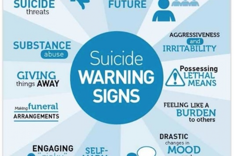 TEENAGE SUICIDE AND SOME SUGGESTED SOLUTIONS